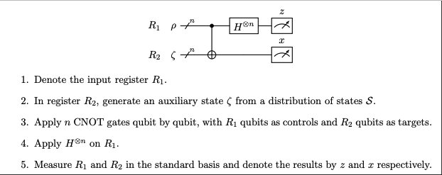 State Distributions Offer Efficient Alternative to Unitaries in Classical Shadow Tomography
