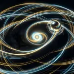 Two bodies with looping orbital and spin trails