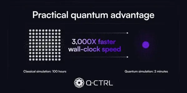 Q-CTRL’s Software Cuts Materials Simulation Time by 3,000x
