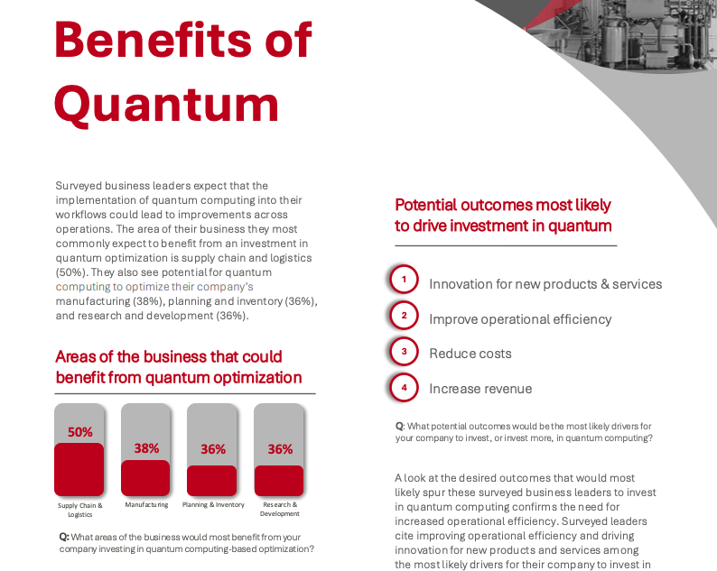 D-Wave Study: Leaders Expect Quantum Optimization to Deliver $5M ROI