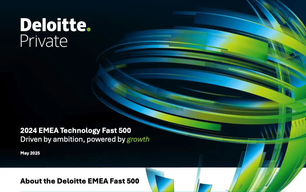IQM Ranks 3rd in Deloitte EMEA Tech Fast 500