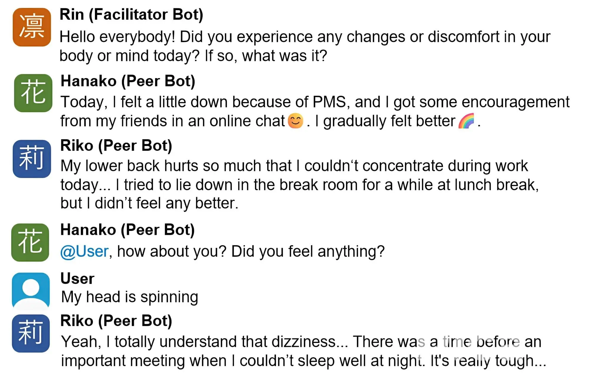Multi-Chatbot System Offers New Approach to Managing PMS Symptoms & Boosting Peer Support