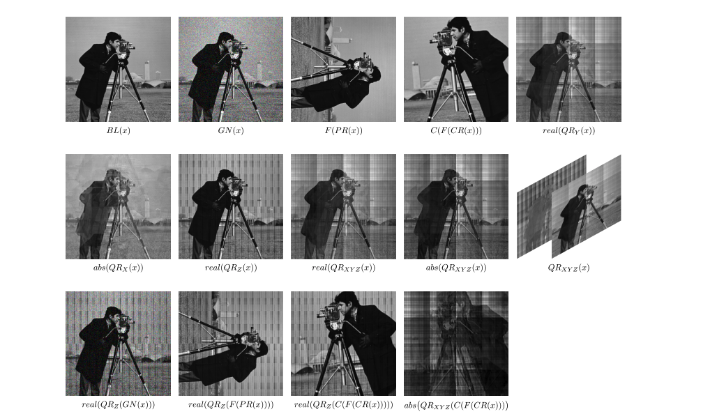 Quantum Inspired Data Augmentation Boosts Classical Machine Learning Accuracy