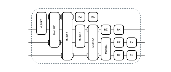 Quantum Graph Networks Enhance Data Reconstruction and Secure Information Hiding.