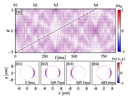 Supersolid Higgs Excitations Promise Novel Quantum Sensing Technologies