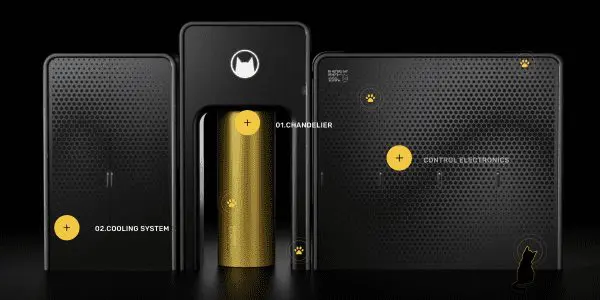 A sleek, modern design showcases a system of components with black, gold, and grey tones against a dark background.