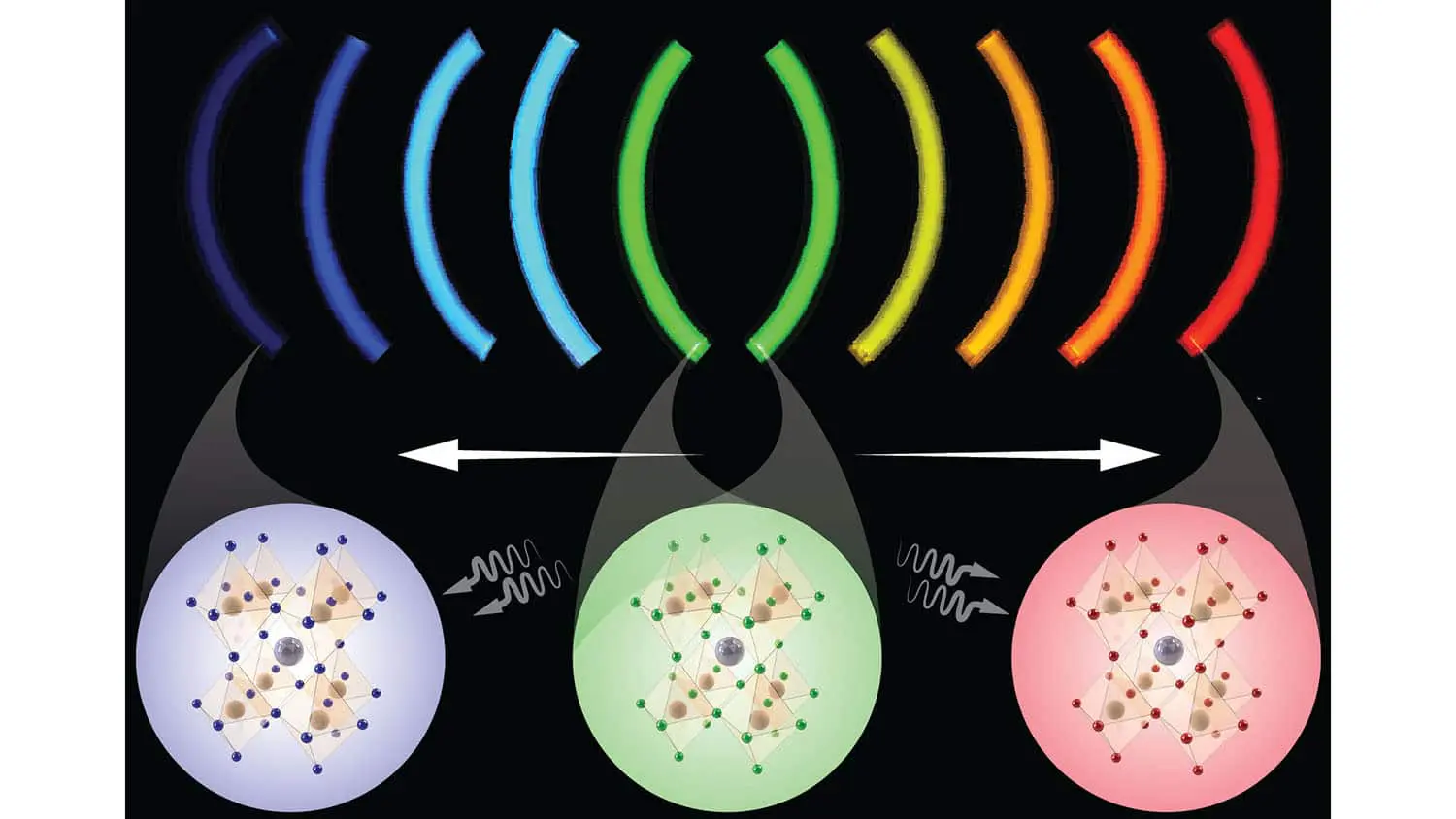Revolutionary Light-Powered Technique Enables Precision Tuning of Quantum Dots for Sustainable Optoelectronics
