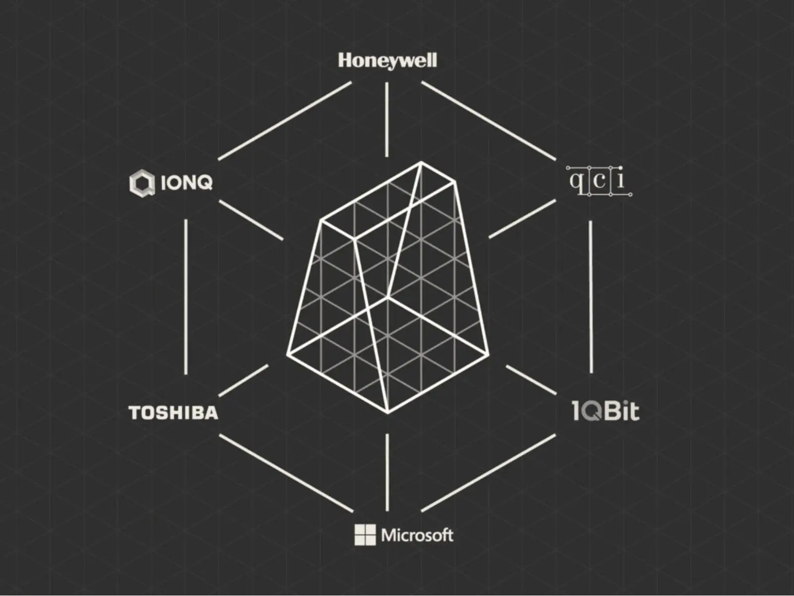 Python now on Microsoft Azure Quantum