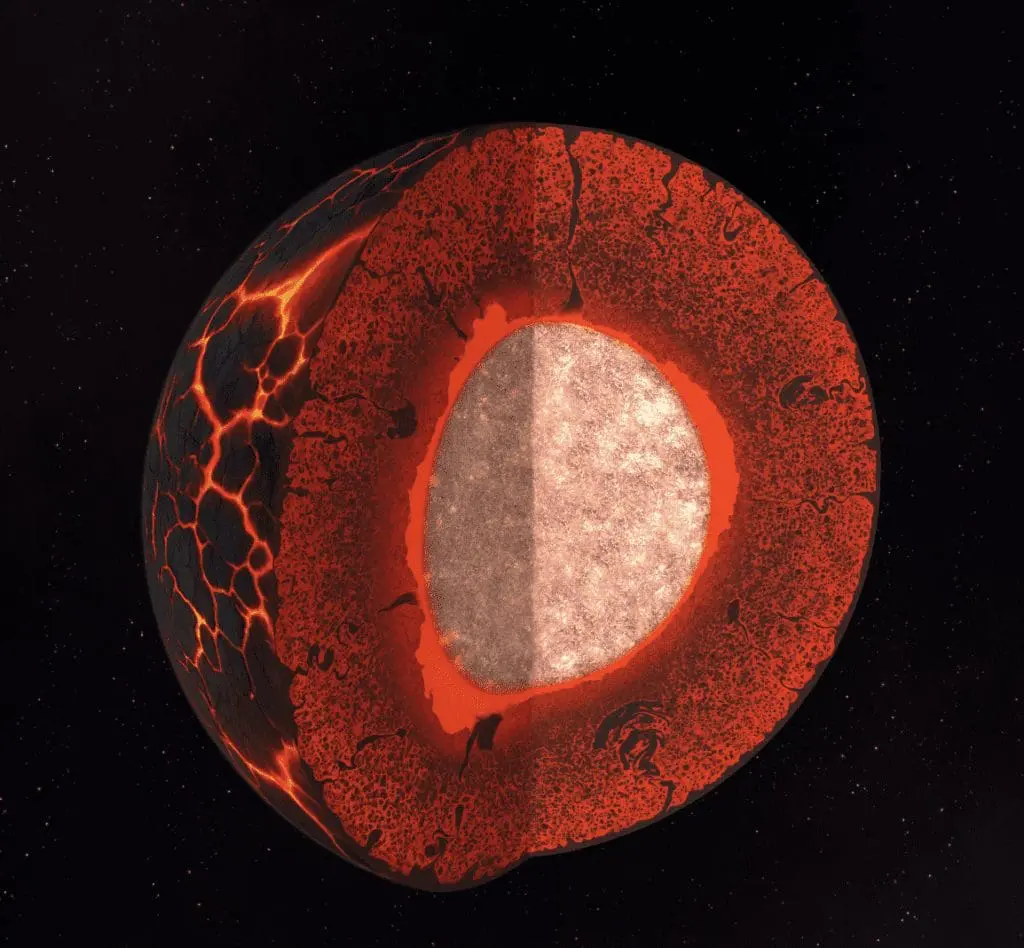 York University Research Reveals New Insights into Earth’s Formation and Early Evolution