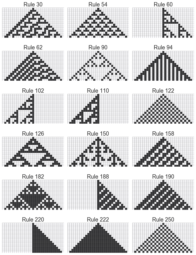 Conway, Game Of Life Creator, Dies Of Coronavirus Conway, Game of Life Creator, Dies of Coronavirus