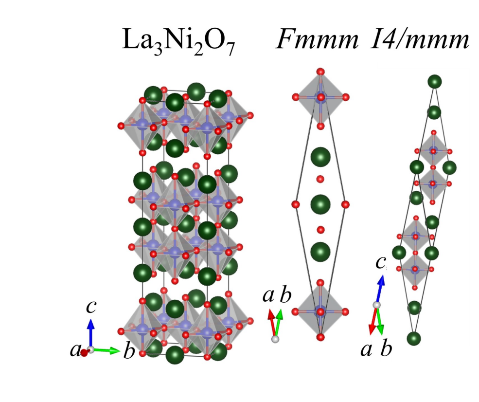 Lanio Superconductivity: Study Maps Pressure-Dependent Temperature and Reveals Interlayer Pairing in Bilayer Hubbard Model