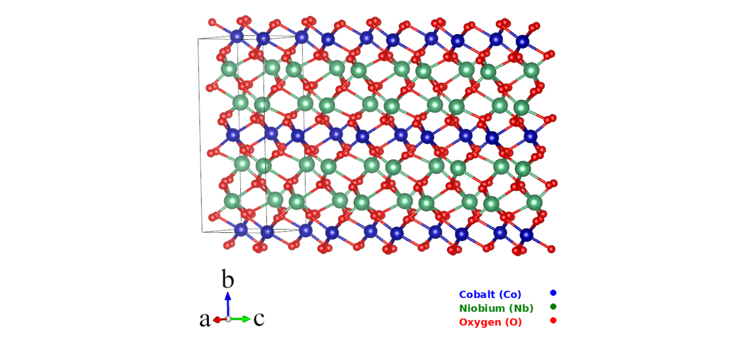 Quantum Ising Chains Exhibit Unconventional Scaling at Critical Points with Site Dilution
