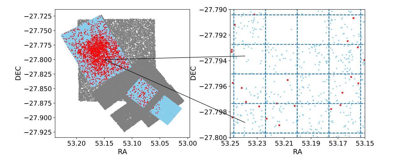 Photometric Redshifts in JWST Deep Fields: DeepDISC Enables Estimation with Near-Infrared Data