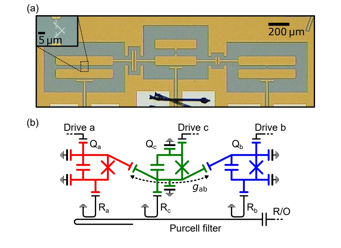 High-fidelity All-Microwave CZ Gate with Transmon Coupler Suppresses Residual ZZ Interactions
