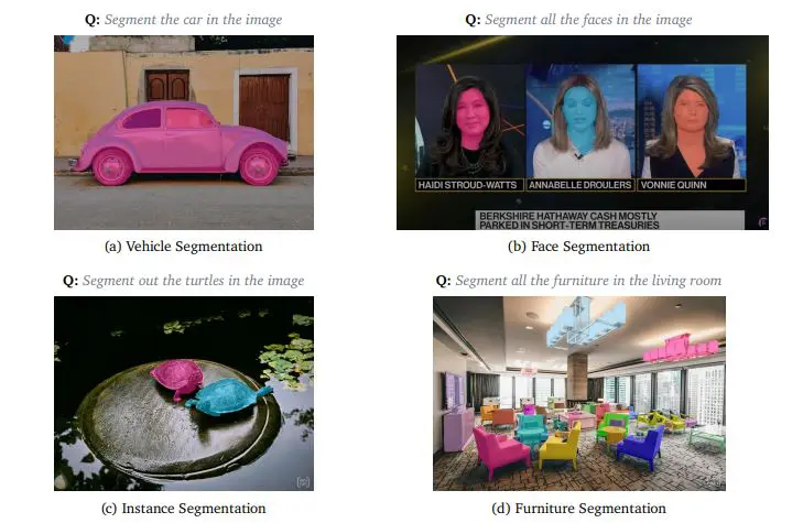 Orion: Unified Visual Agent Achieves State-of-the-Art Results in Multimodal Perception and Complex Visual Reasoning
