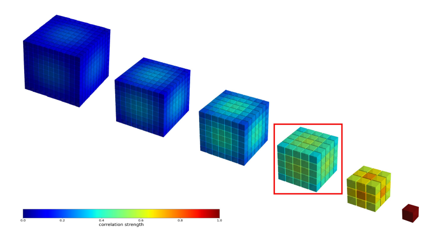3d Bayesian Variational Surface Wave Tomography Enables Efficient Uncertainty Quantification in High-Dimensional Problems