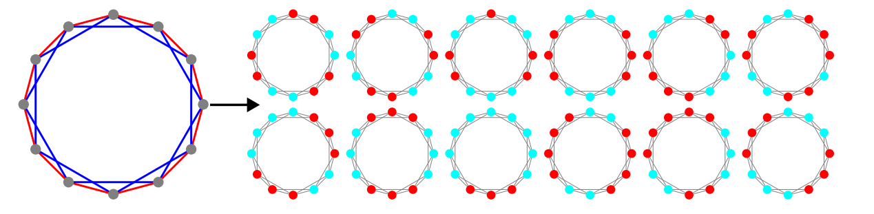 Quantum Annealers Achieve Low Temperature (down to ) Boltzmann Sampling of Frustrated J1-J2 Ising Models with TVD of