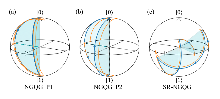 Engineered Nonadiabatic Geometric Quantum Gates Achieve Robustness with Infidelity Scaling As, Surpassing Conventional Gate Performance