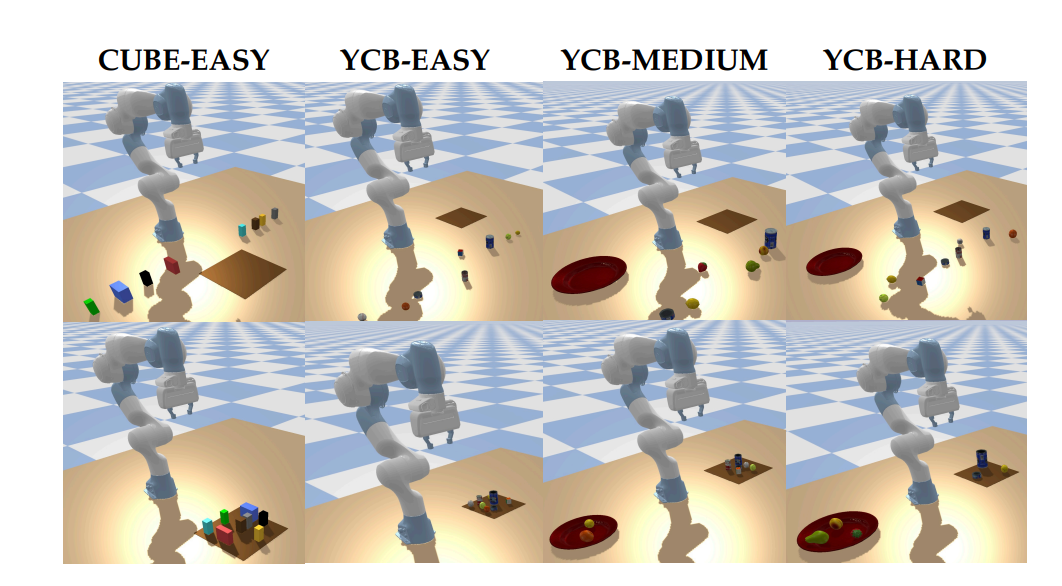 Vision Language Models As Closed-Loop Symbolic Planners Improve Robotic Control through Control-Theoretic Insights