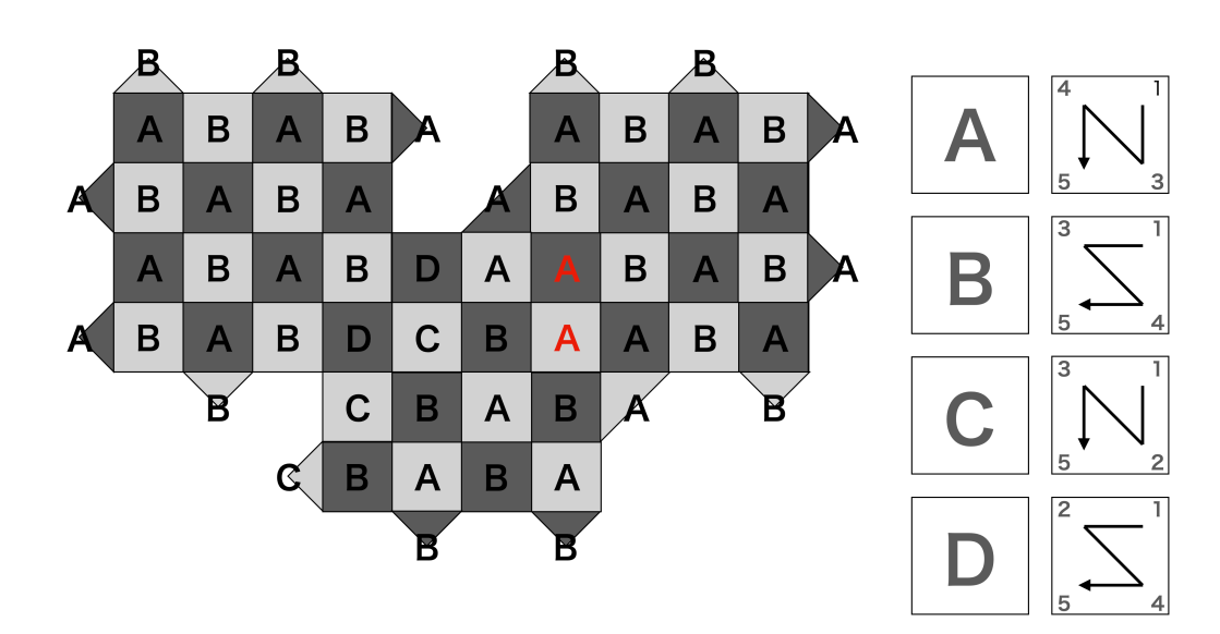 Dense Packing of Surface Codes Reduces Qubit Count to Three-fourths, Enabling Large-scale Fault-tolerant Computing