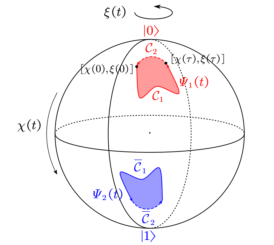 Nonadiabatic Geometric Quantum Computation Advances Gate Fidelity and Robustness for Resilient Information Processing