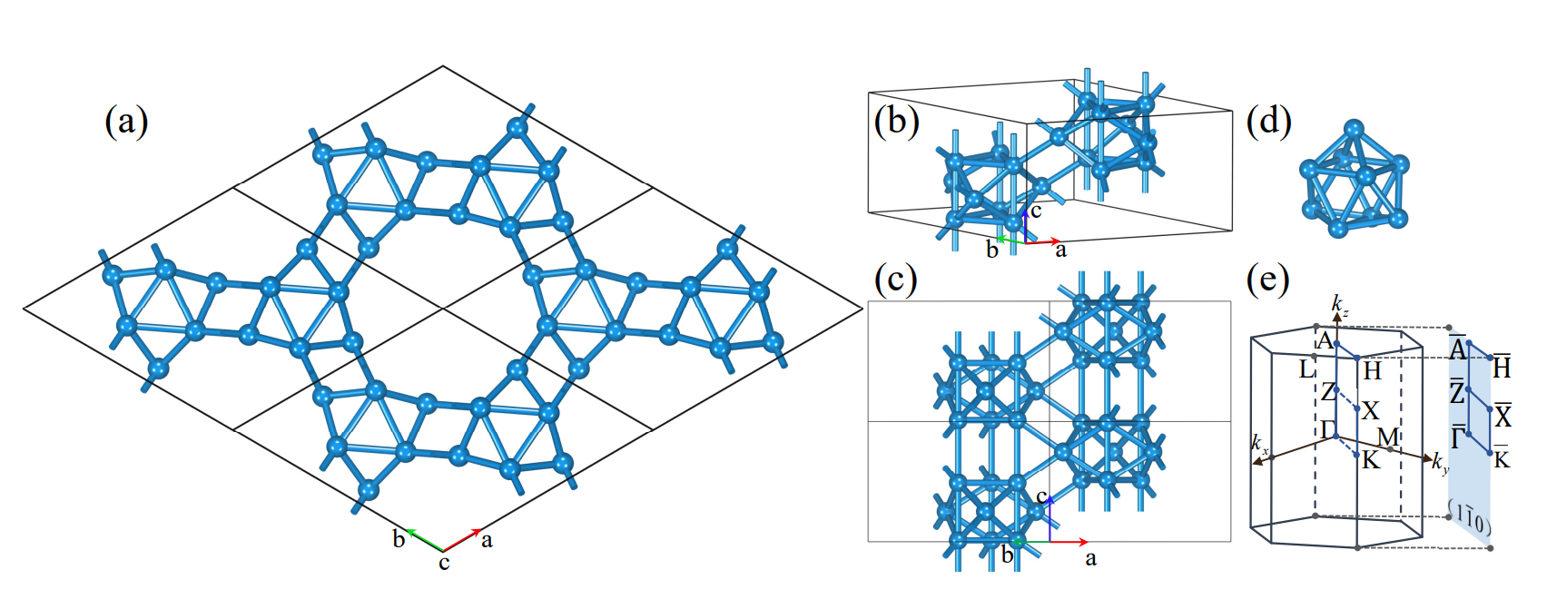 Porous-b: a Topological Semimetal with Coexisting Nodal-Line and Nodal-Surface States Stable up to 1000 K