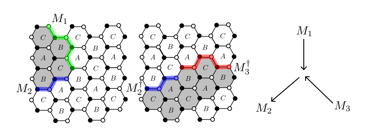 Chiral Color Codes Achieve 3D Topological Order with Qudit Systems Featuring Anyon Theories and Anomalous Chiral Surface Order
