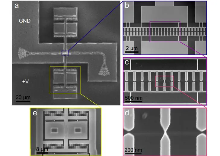 Silicon Bowtie Nanocavities Achieve 30% Waveguide Coupling and Enhance Quantum Light Sources with 6,500 Purcell Factor