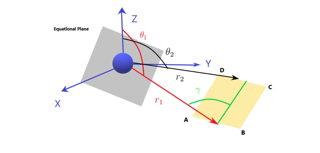 Quantum Interference in Einstein-Maxwell-Scalar Spacetime Reveals Gravitational Phase Difference Driven by Black Hole Mass