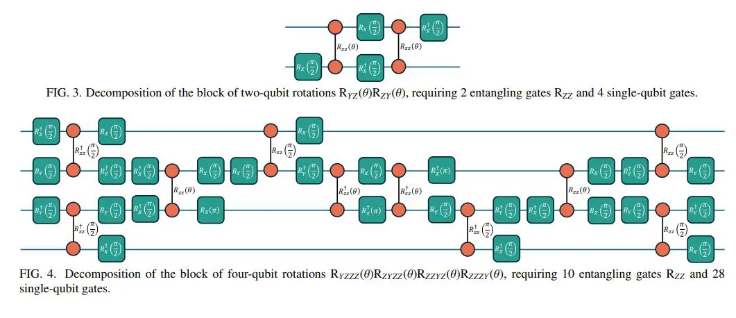 Quantum-enhanced Memetic Tabu Search Achieves Scaling to 10^6 for Low-autocorrelation Binary Sequence Problems