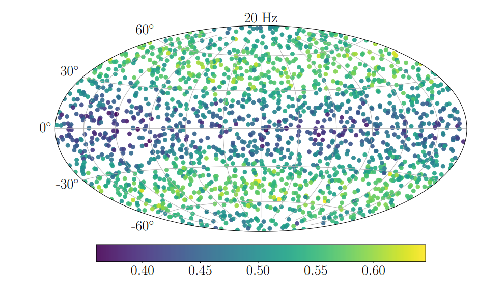 Attention U-Net Achieves 90% Detection Efficiency for Continuous Gravitational Waves with 1% False Alarm Rate Per 50 mHz