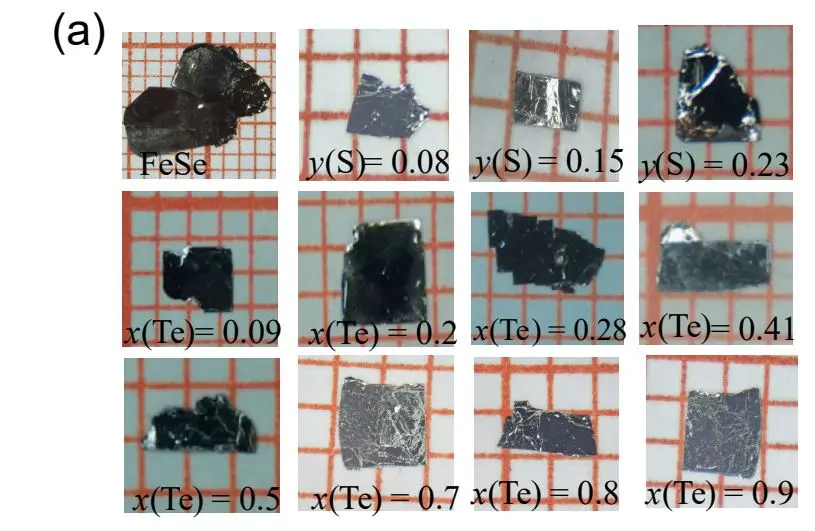 Fese Superconductors Exhibit Boosted Critical Current Density, Reaching 0.5 and 0.17 Near Quantum Critical Points