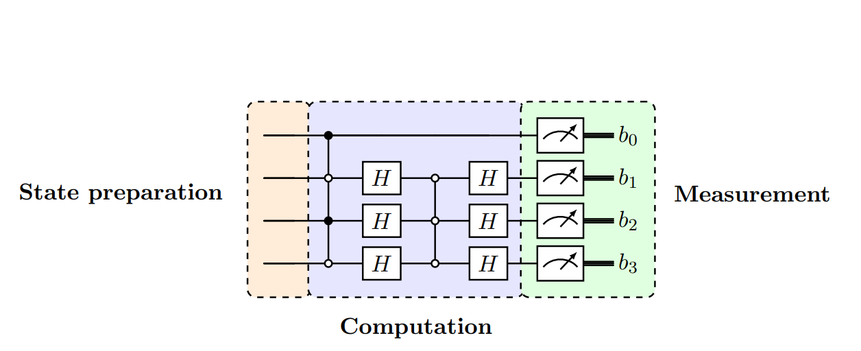 Quantum Computing Beyond Ground State Advances Reaction Mechanism and Dynamics Prediction