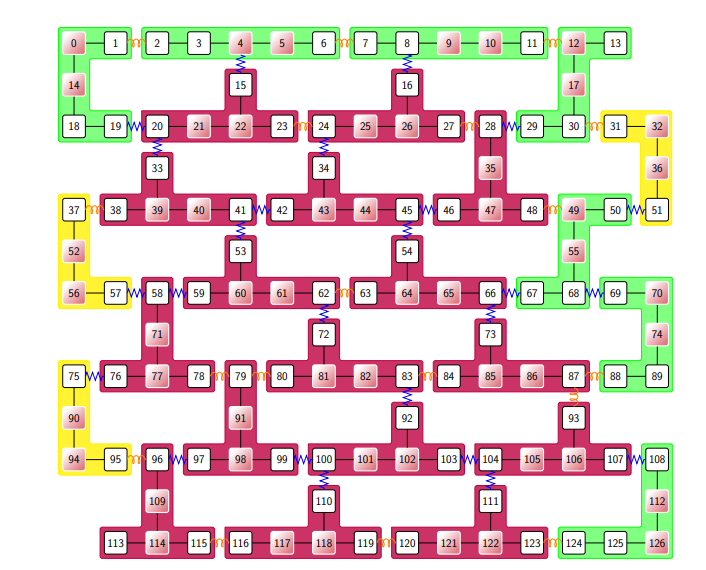 Entangling Two Controllable Qubit Arrays Yields Evolution Operator Controllability