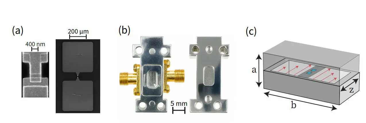 Raising Cavity Frequency in cQED Achieves 8% Readout Efficiency and Enhanced Qubit Coherence