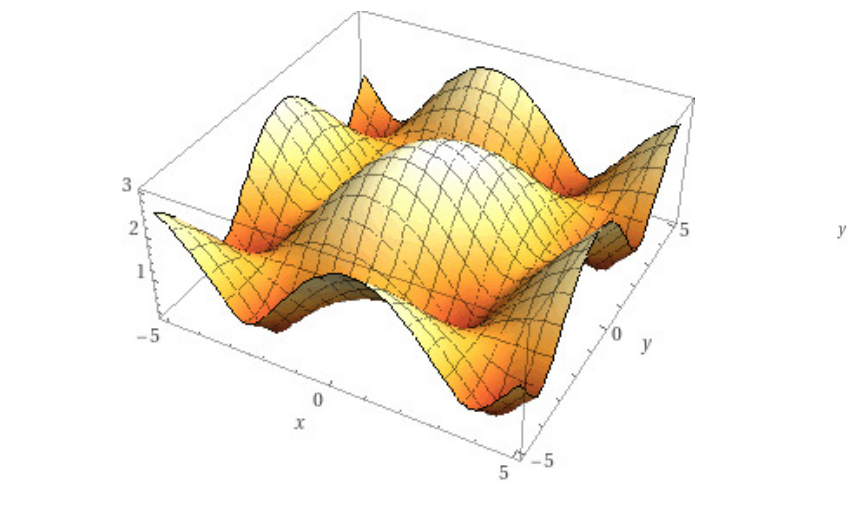 Periodic Discontinuous Quantum Graphs Exhibit Non-Degenerate Spectral Gaps, Challenging Borg’s Theorem