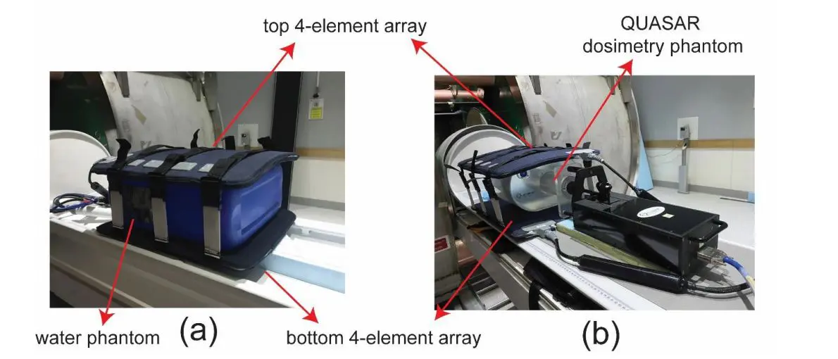 8-element RF Torso Coil Design Achieves Three-Fold SNR Increase for 1.0T Australian MRI-Linac System