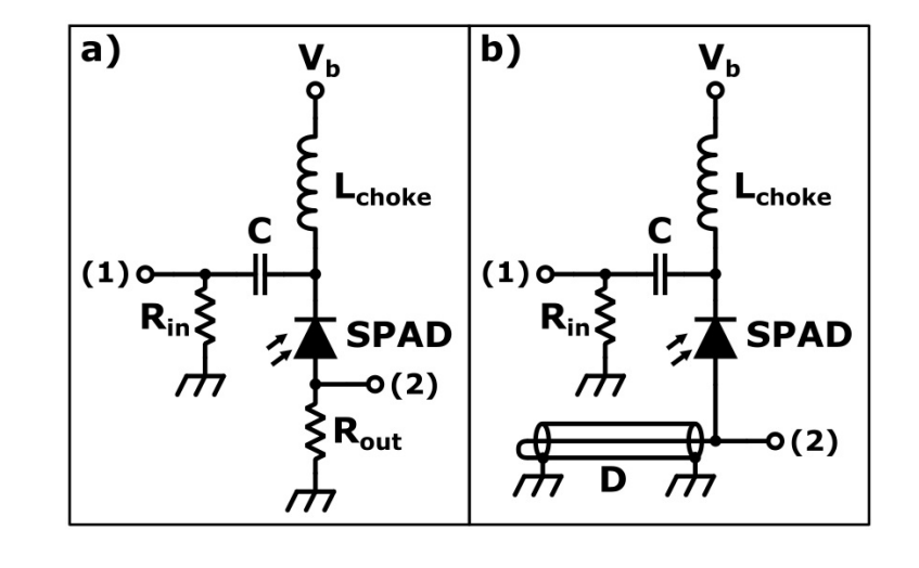 Self-differencing Gated SPADs Achieve Dead-time-free Operation at 100MHz Repetition Rate for High-speed Photon Counting