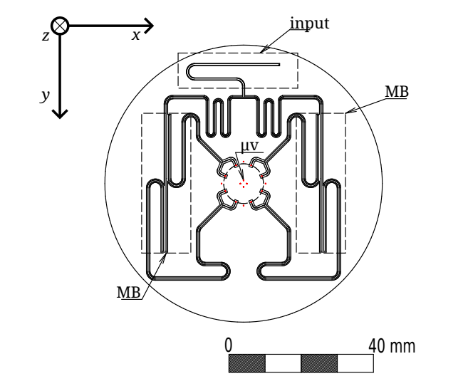 Roadmap to Planar Electron-Ion Point Paul Trap Enables Co-Trapped Systems for Computing and Control
