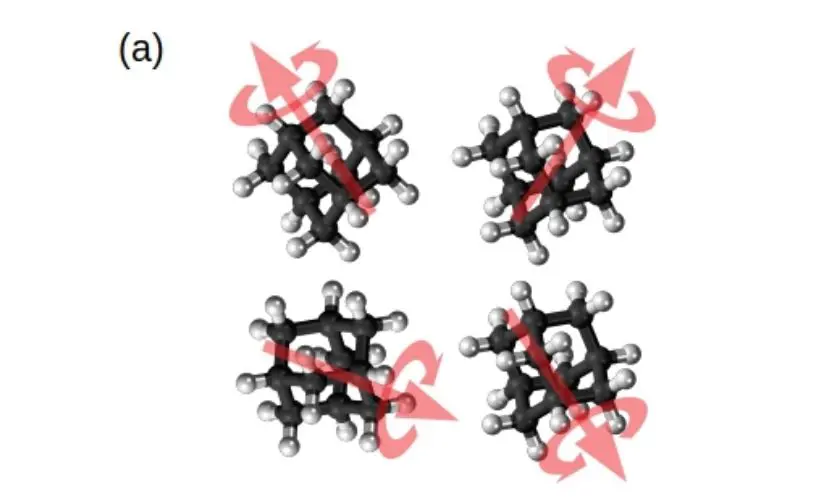 Quantum Sensing Via Solid-State NMR Detects Nanosecond Jitters with Optimal Coherence Order