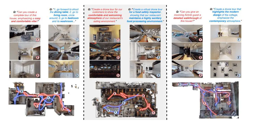 Agentic Aerial Cinematography Converts Dialogue Cues to Cinematic Trajectories Via Autonomous Drone Systems