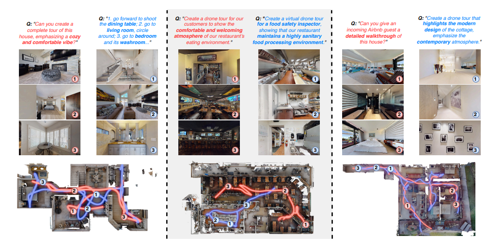 Agentic Aerial Cinematography Converts Dialogue Cues to Cinematic Trajectories Via Autonomous Drone Systems