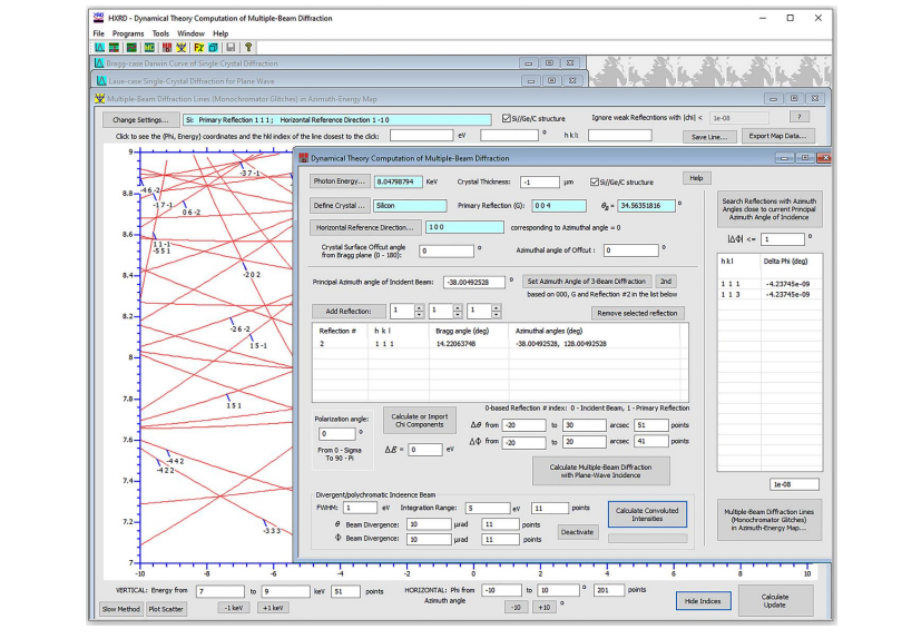 Dxrd Suite Enables Accurate N-Beam X-ray Diffraction Calculations with User-Friendly Graphic Interfaces