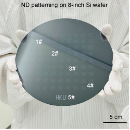 Wafer-scale Integration of Nanodiamonds Via Electrostatic-Trapping Achieves 82.5% Yields for Scalable Devices