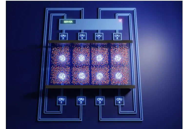 Cavity-molecular Dynamics of Vibrational Polaritons Propagates with Lightweight Inter-CPU Communication