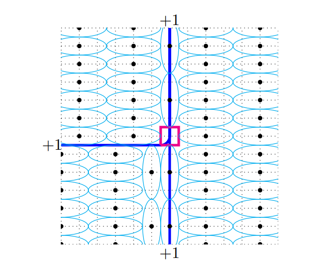 Quantum Melting Reveals Topological Order in Charge Ordered Insulators with Even Filling
