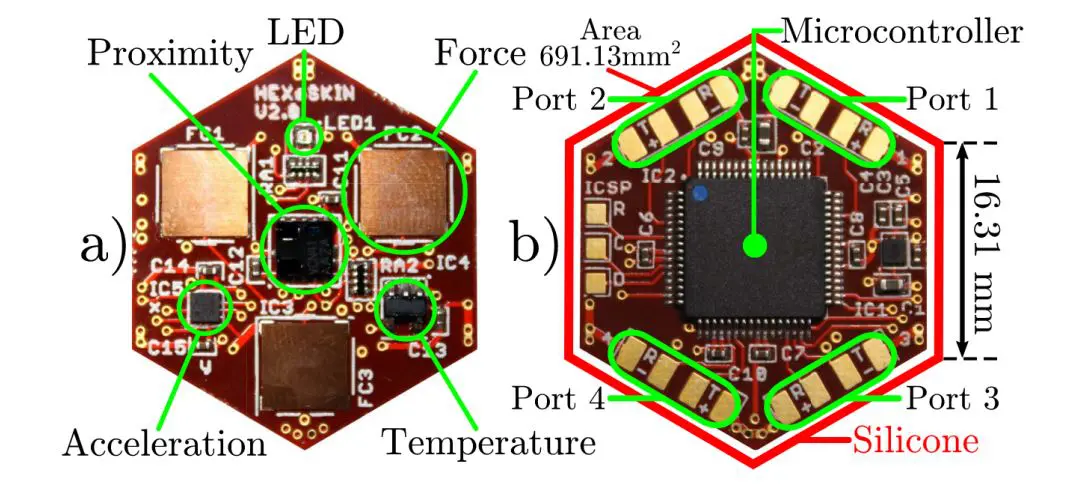 Hetero-associative Sequential Memory with Neuromorphic Signals Enables Mobile Manipulator Action Decisions
