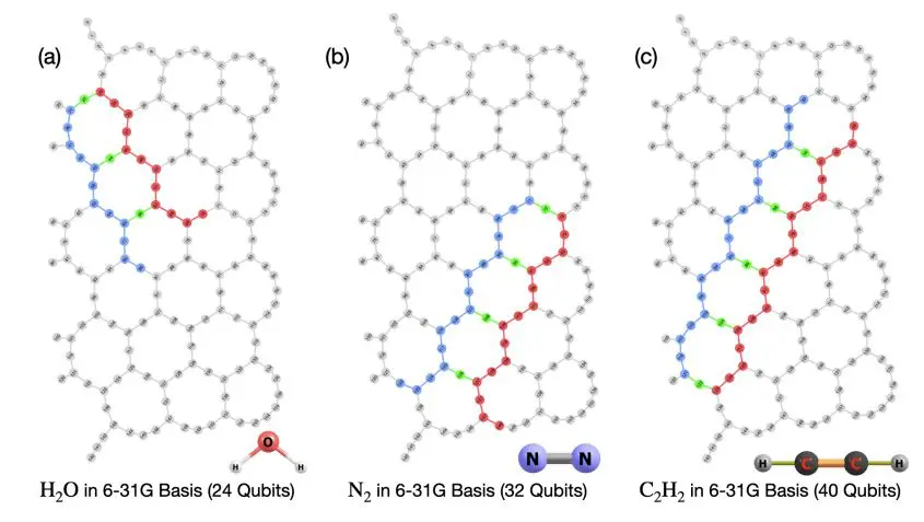 Physics-informed Generative Machine Learning Accelerates Quantum-Centric Supercomputing for Challenging Problems