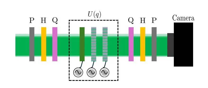 Tomographic Characterization of Non-Hermitian Hamiltonians Enables Reconstruction of Complex-Valued Band Structures in Reciprocal Space