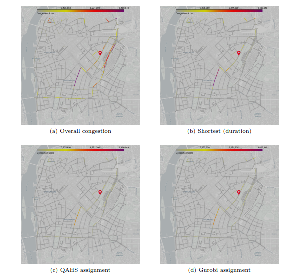 Quantum Annealing Reduces Traffic Congestion by 25% with 1% Accuracy of Classical Solvers